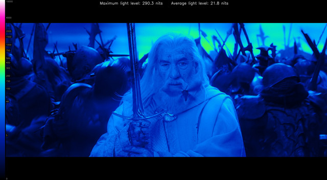 LOTR30319-heatmap