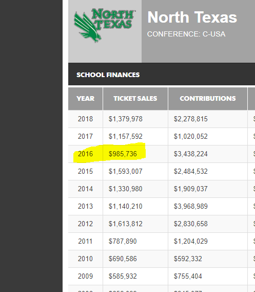 unt.png