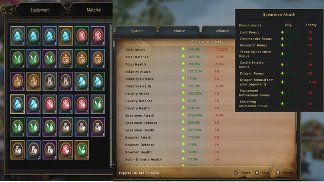 Stats