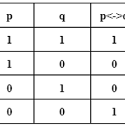 BICONDITIONAL