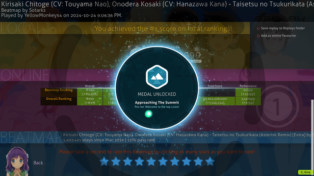 rank999