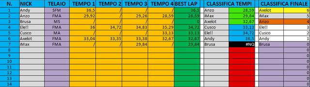 statsexpert3