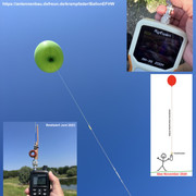 Ballon-Antenne