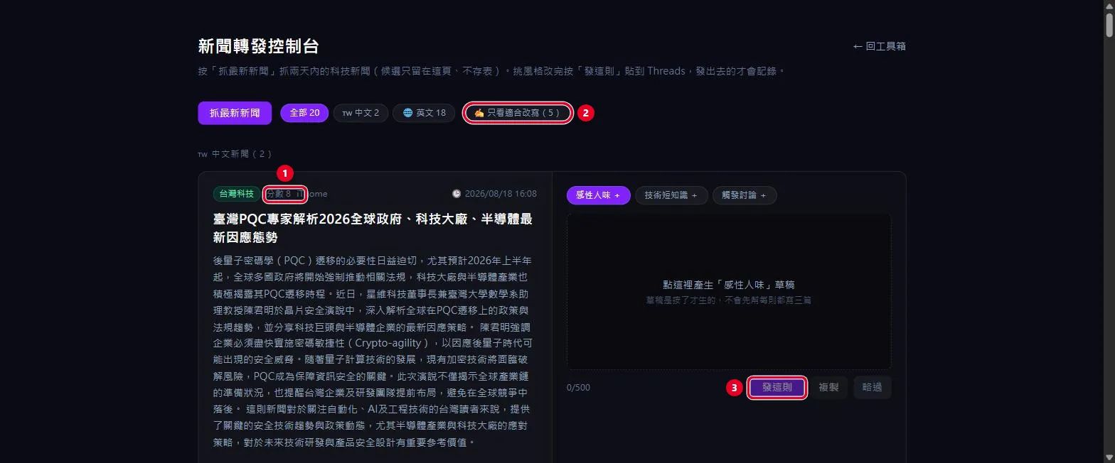 新聞轉發控制台截圖：AI 幫每則新聞打分、篩出適合改寫的，送出前仍要人工按下發這則