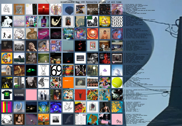 chart 12