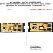 316418556 Correct incorrect