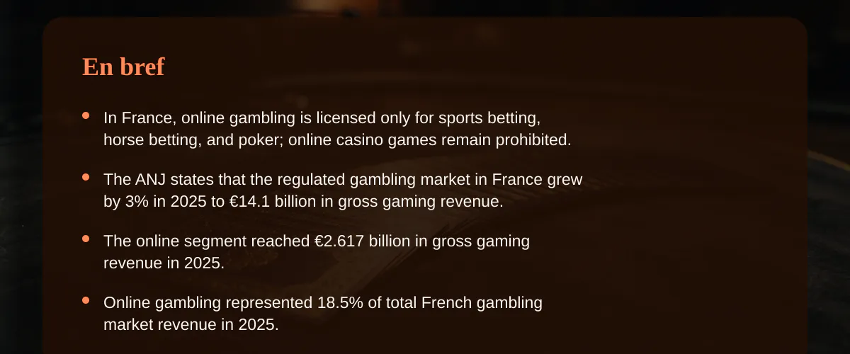Casino en ligne france : ce que je regarde depuis le terrain — En bref