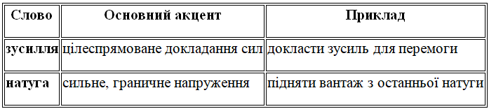 м