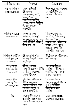 ব্যাখ্যার চিত্র