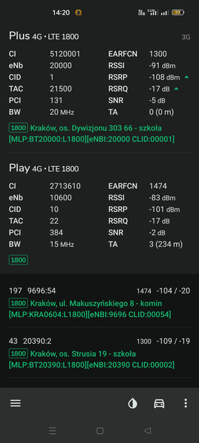 KRA8020A