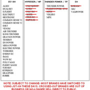 (20) balancer chart1