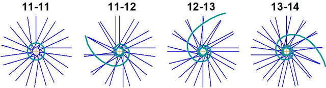 1-2