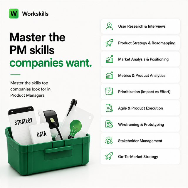 Workskills moment 7