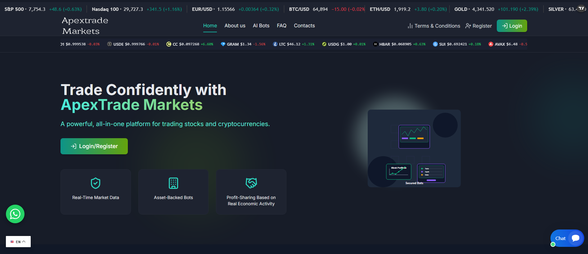 Stored capture of apextrade-markets.ltd