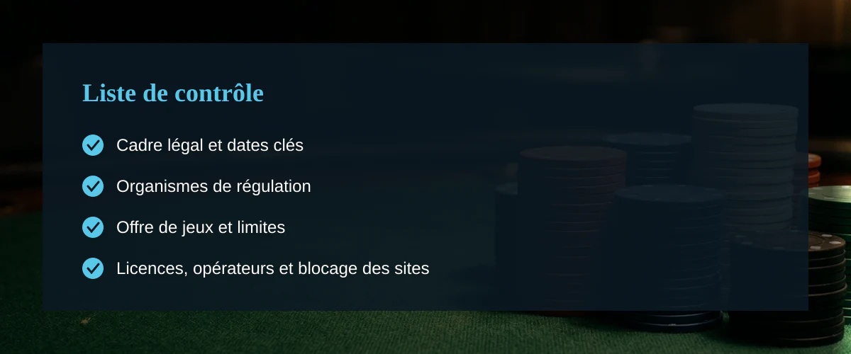 Casino en ligne suisse — Liste de contrôle