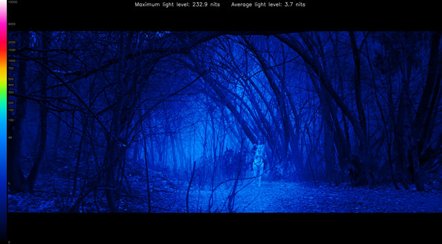LOTR10010-heatmap