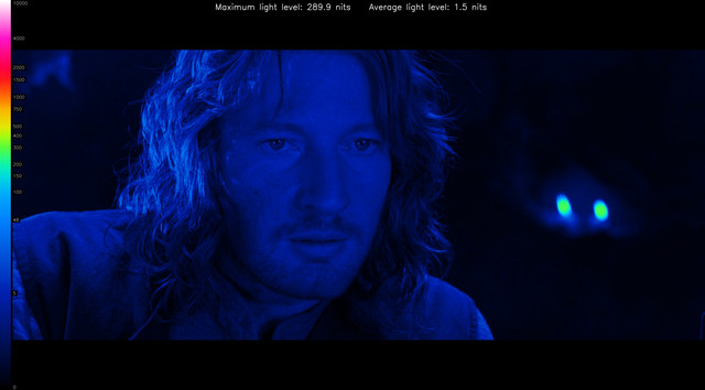 LOTR20213-heatmap