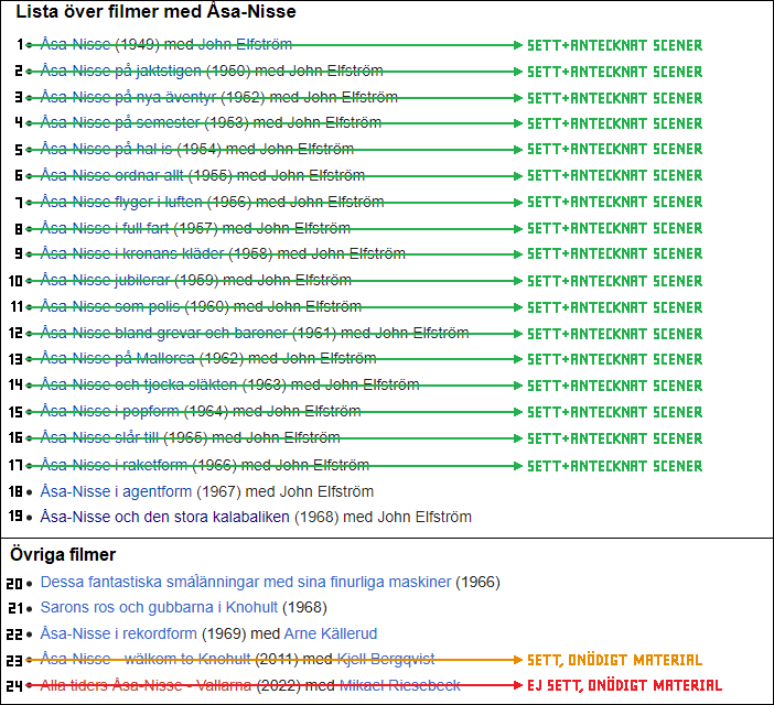 PunBB bbcode test