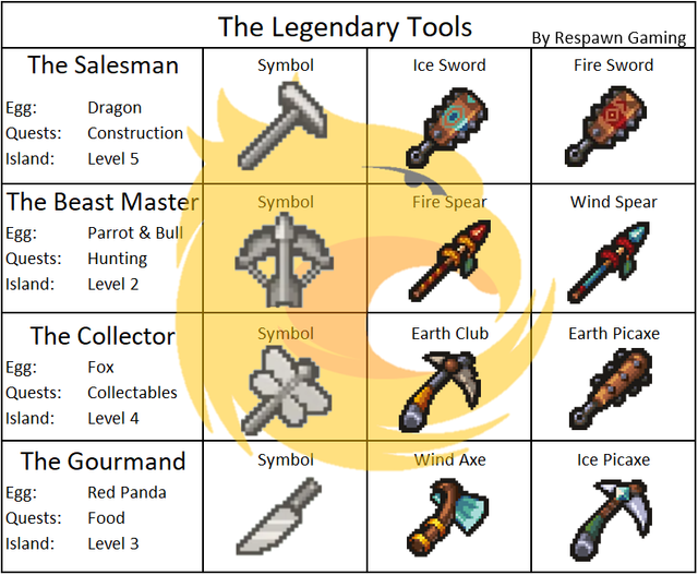 Legendary-tools