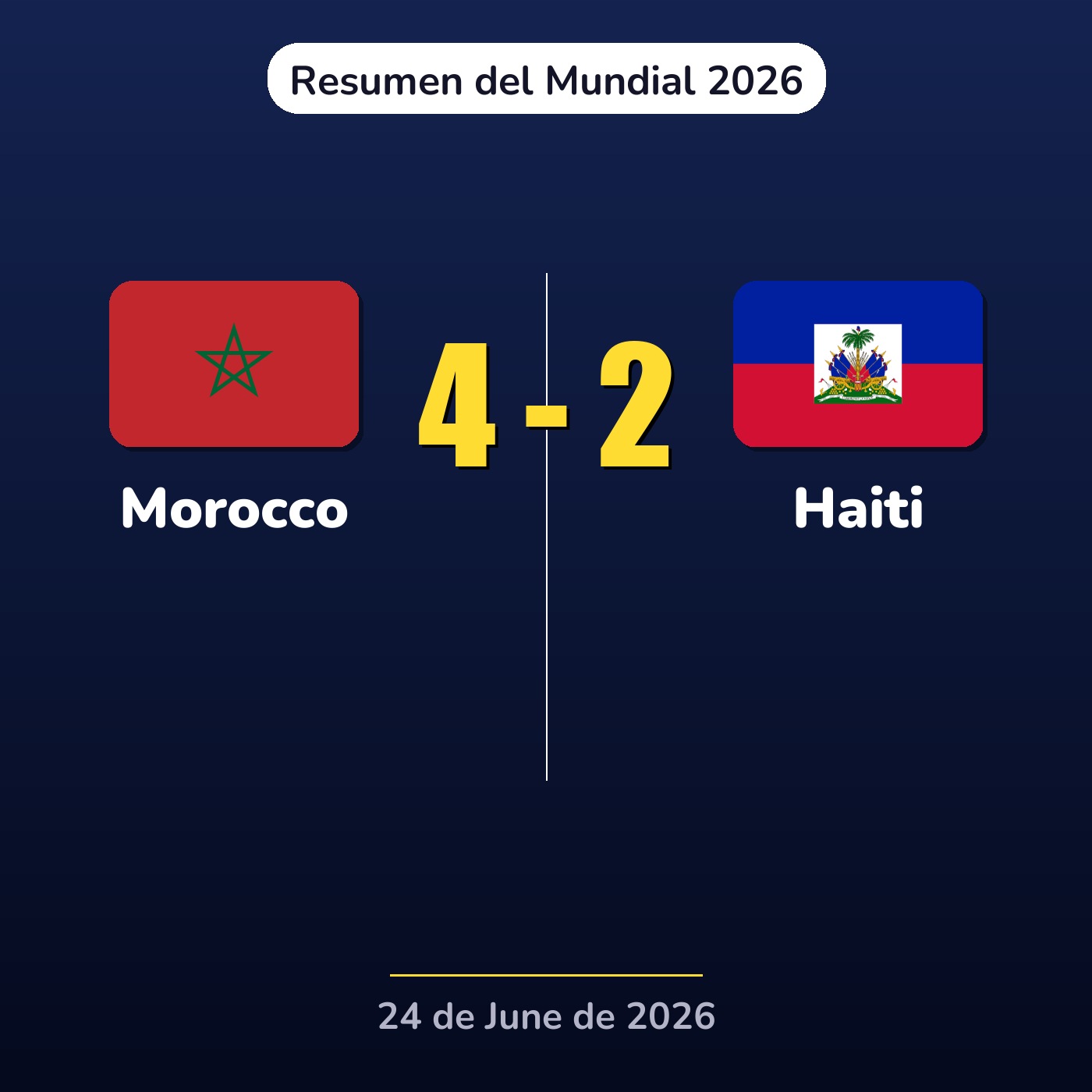 Morocco vs Haiti | Resumen del Mundial 2026