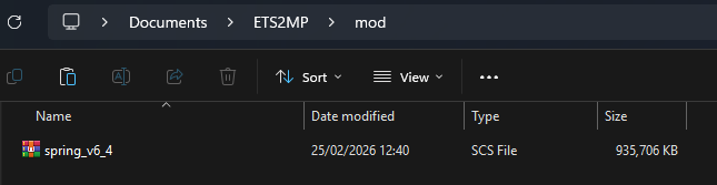 ETS2MP mod folder