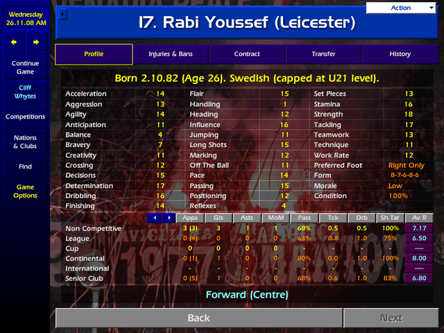 13Youssef