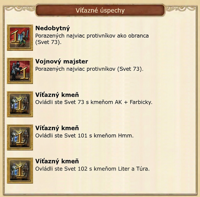 úspechy profíl