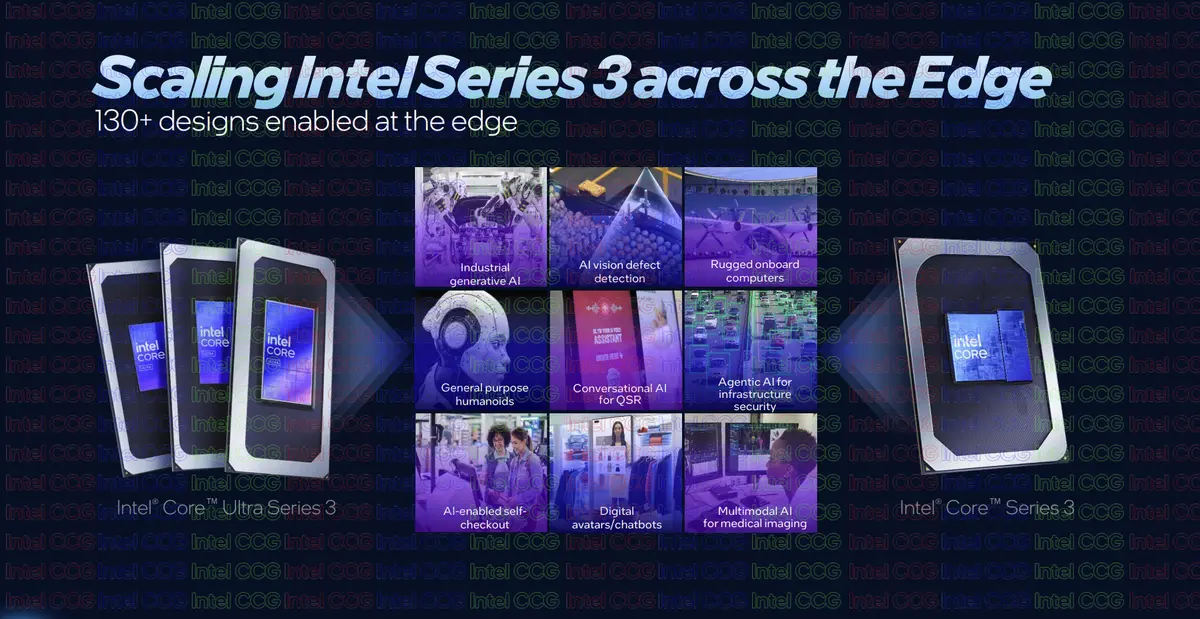 Intel Boosts Edge AI with Series 3 Design Wins and New Framework