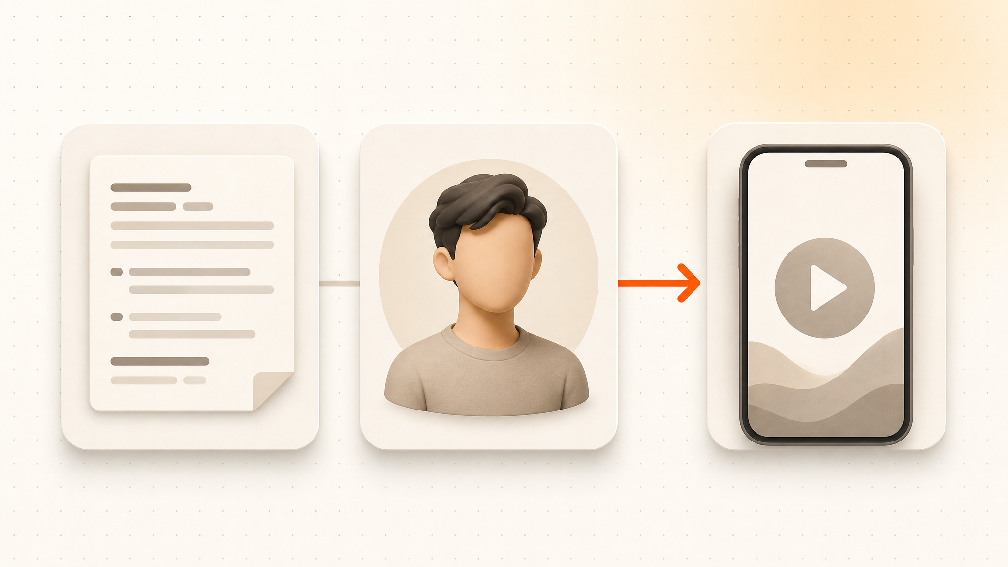 A script page leading to an AI avatar portrait and then a finished phone video frame