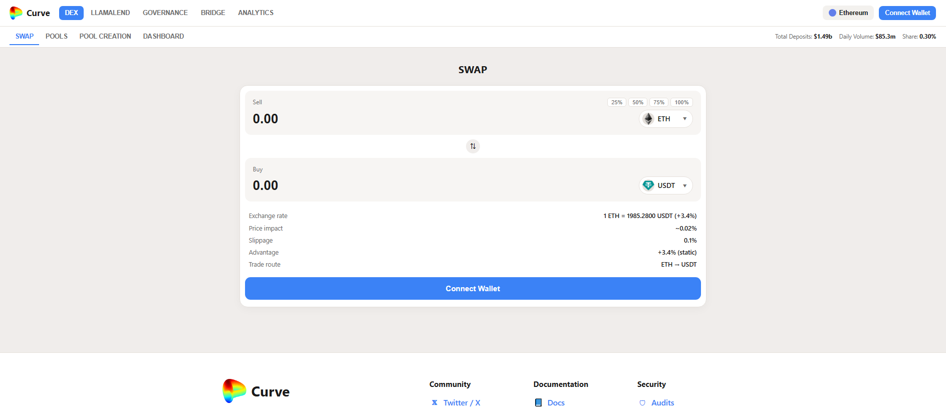Stored capture of curvetokens.com