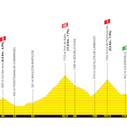 Stage 19