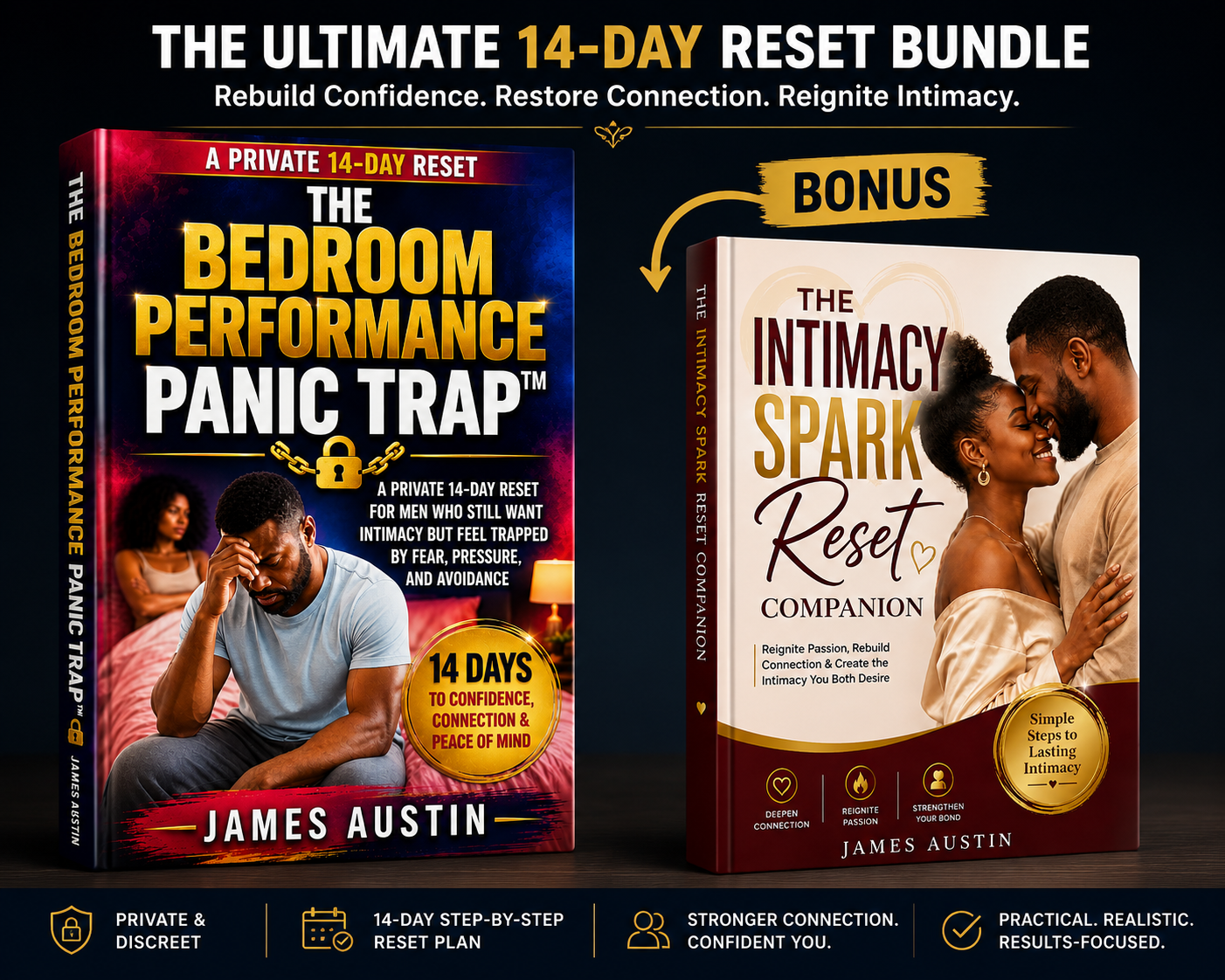 The Bedroom Performance Panic Trap — Complete Bundle