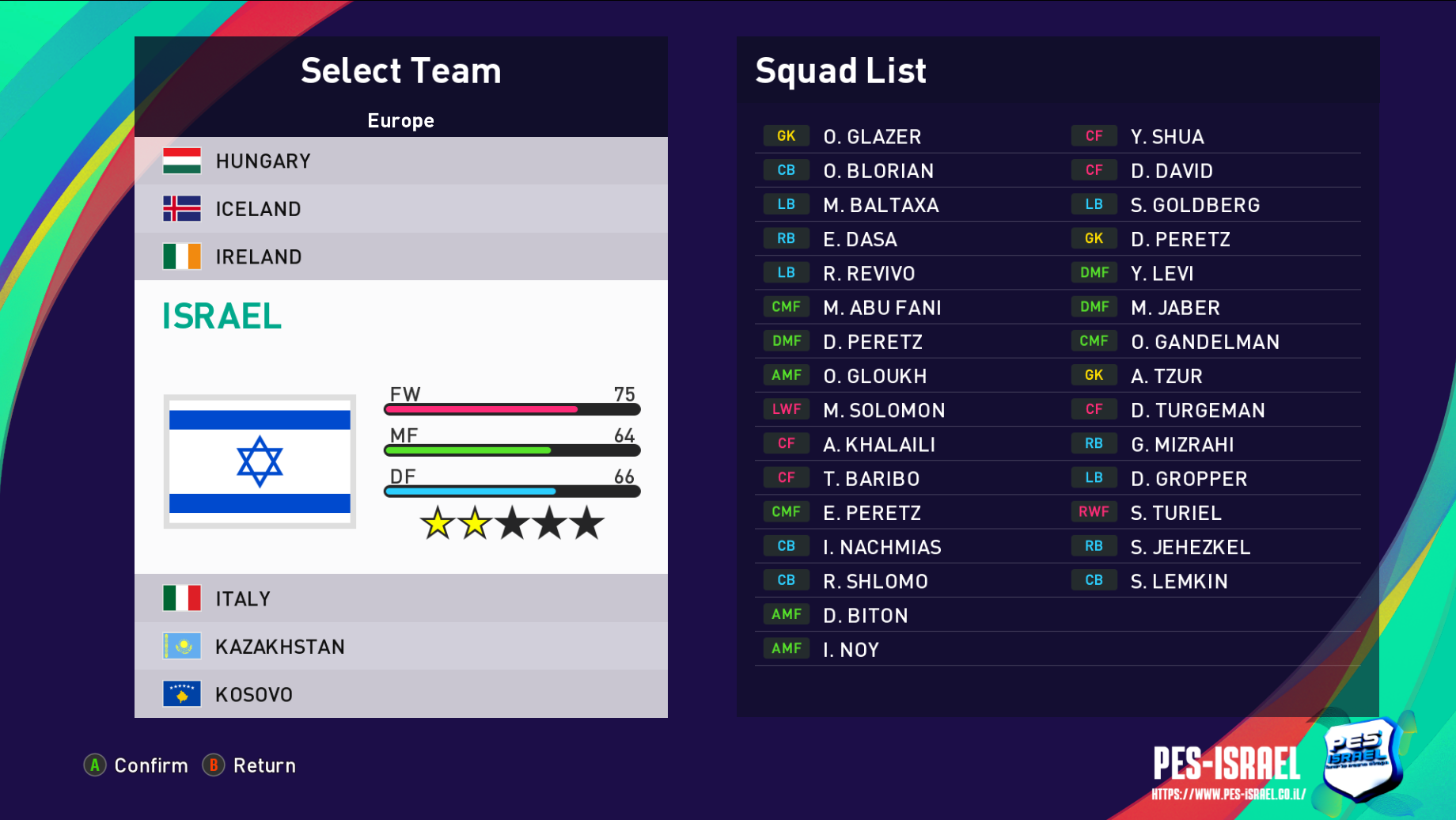 לצפייה במסך מלא לחץ על התמונה