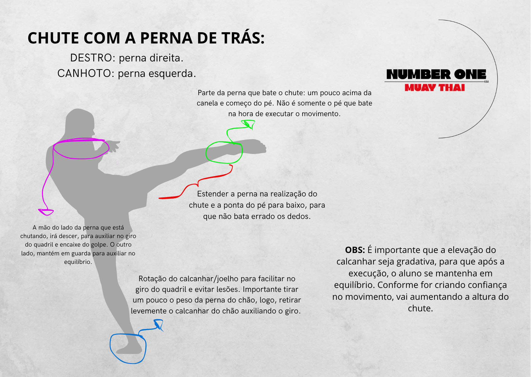 Chute com a perna de trás: o golpe mais poderoso do Muay Thai