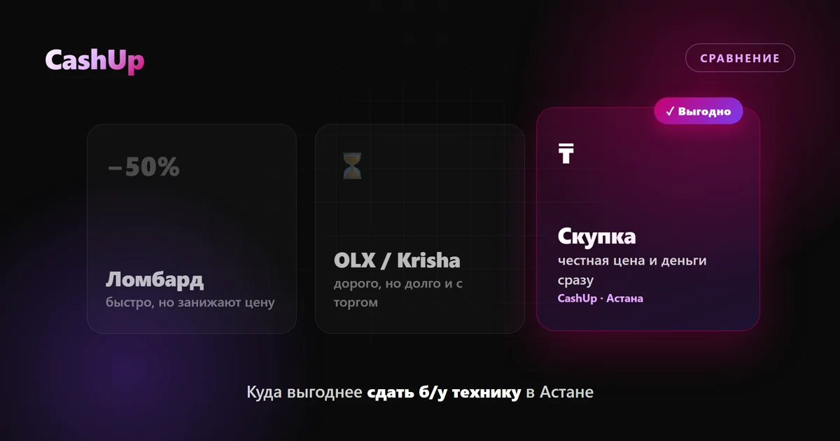 Ломбард, OLX или скупка: куда выгоднее сдать б/у технику в Астане