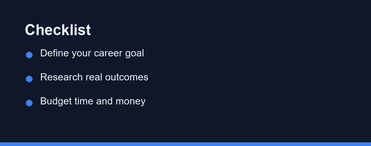 Checklist