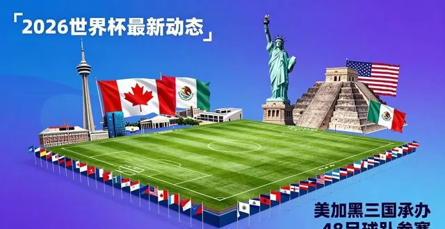 2026 世界杯最新动态：美加墨三国承办 48 支球队参赛详情
