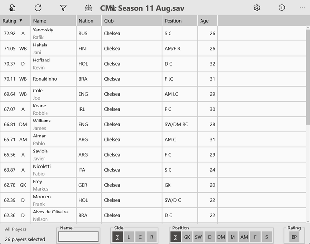 Application Frame Host l Ucms B3Znx