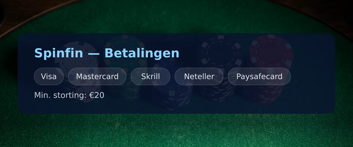 Spinfin — Betalingen: Visa, Mastercard, Skrill, Neteller, Paysafecard