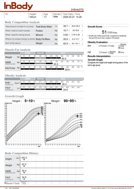 Result Sheets 2