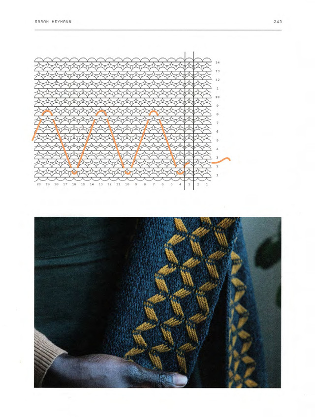 Laine-52-Weeks-of-Shawls-2022-245