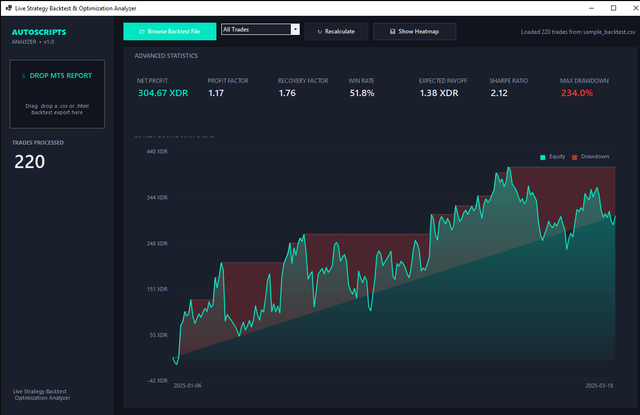 Backtest console