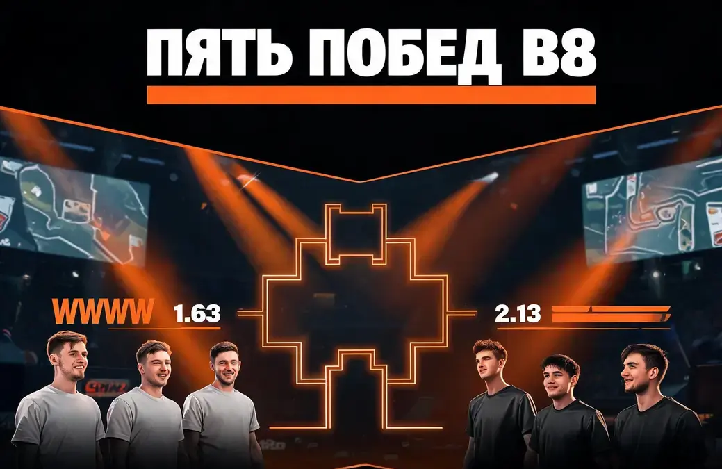 B8 — 1W Team: прогноз 10.09.2026