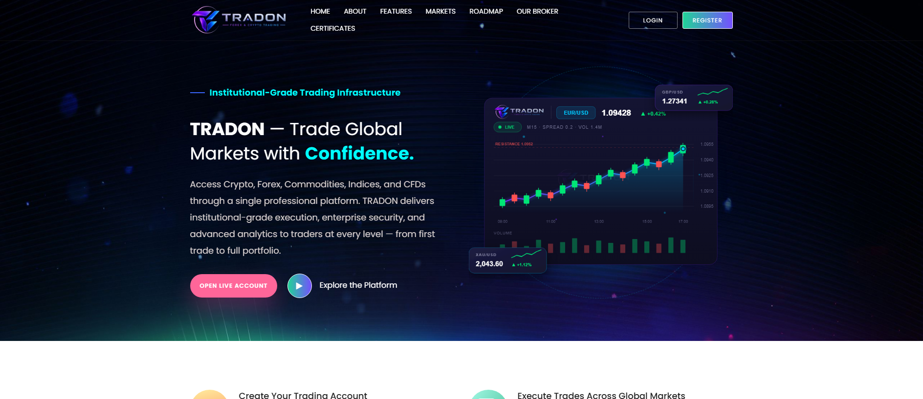 Stored capture of tradon.live