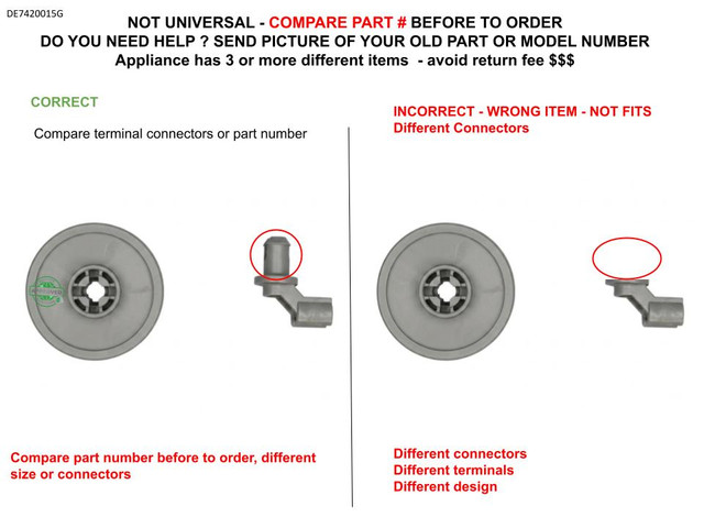154174501 Correct Incorrect.jpg