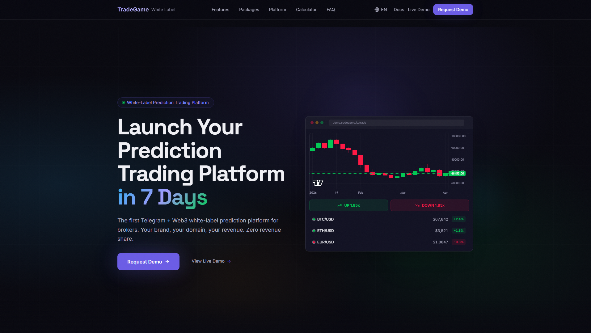 Stored capture of wl.tradegame.io