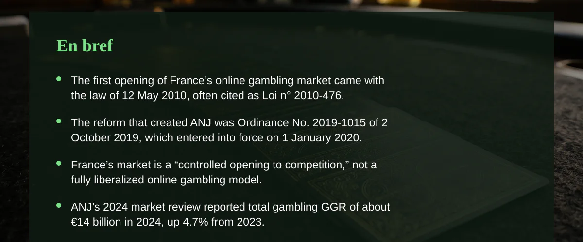 Nouveaux sites de casino en ligne en France : repères avant de jouer — En bref