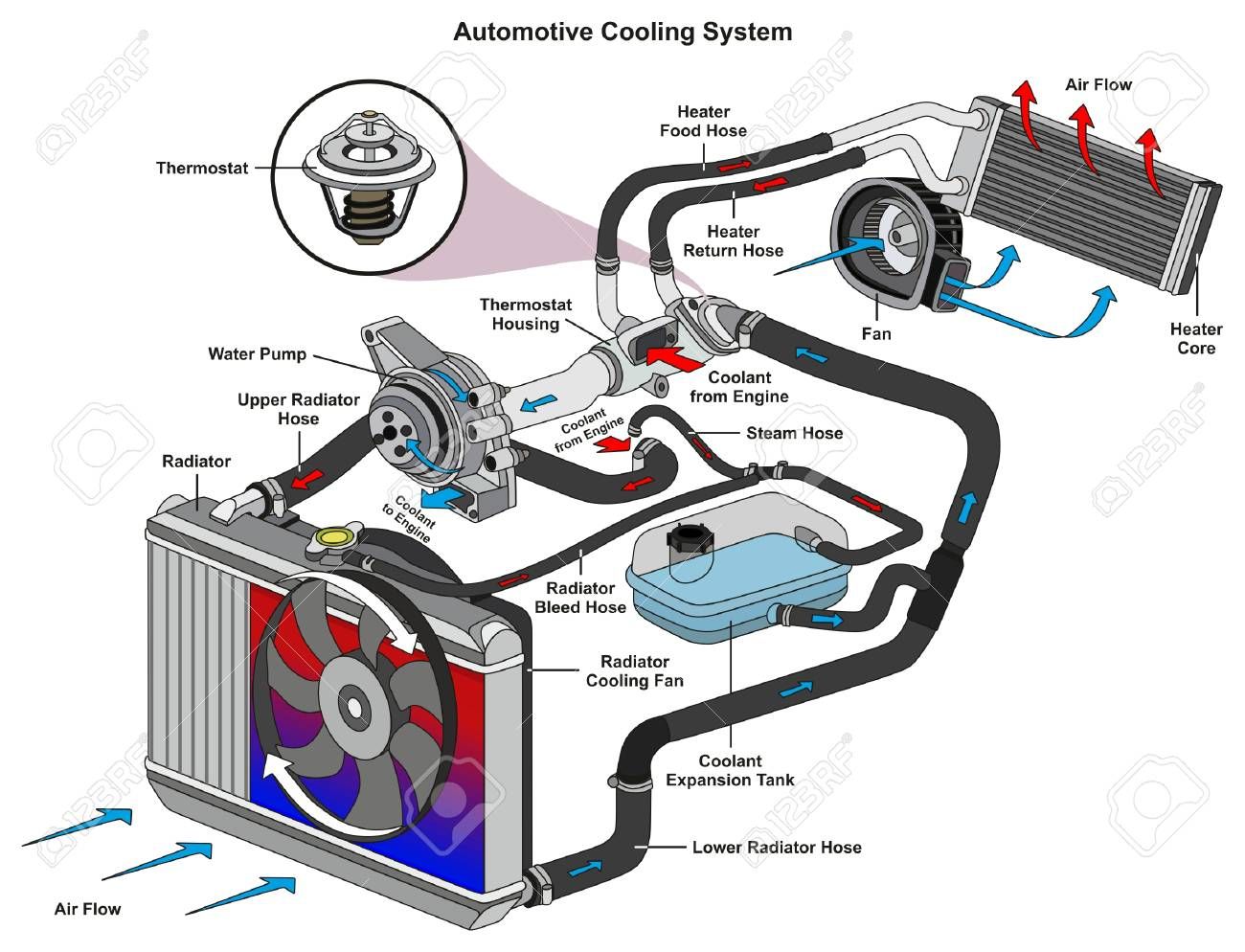 cooling.jpg