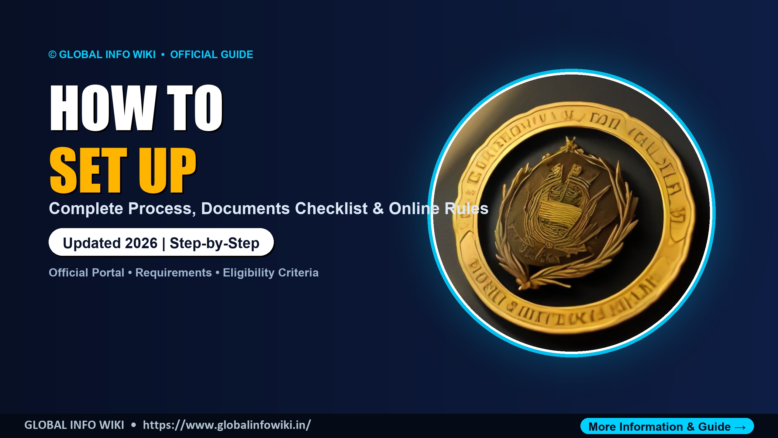 How to Set Up Automated Webinar Sales Funnels How to Set Up Automated Webinar Sales Funnels