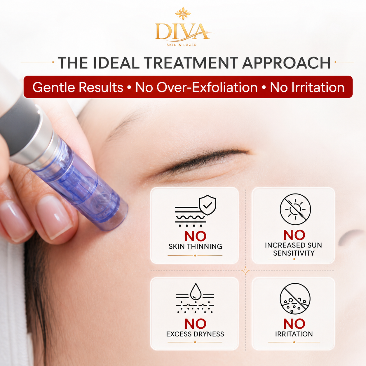 DIVA Skin Clinic Poipet